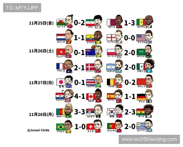 欧洲区预选赛积分榜最新更新,卡塔尔世界杯晋级形势全面解析 欧洲区预选赛积分榜最新更新,卡塔尔世界杯晋级形势全面解析