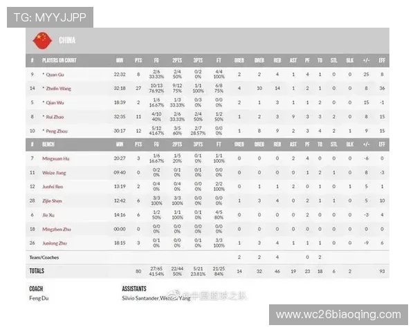 2023年世界杯奖金一览表：各参赛国家奖金详细统计
