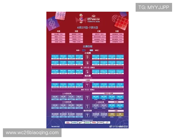 2026年世界杯亚洲区预选赛分组对阵表及赛程安排全景解读
