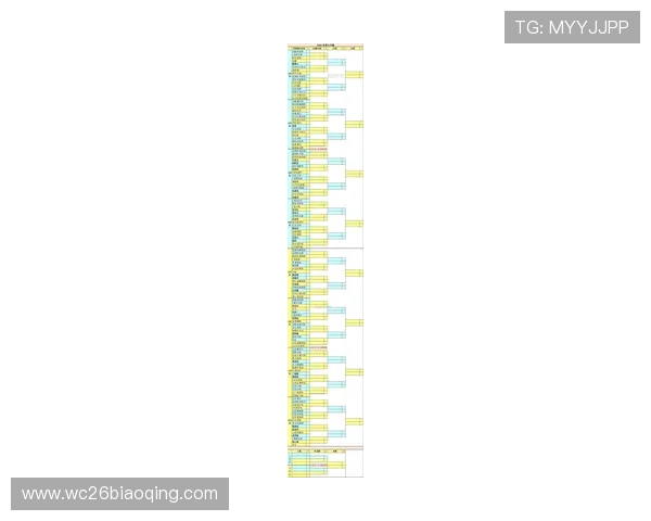 2026年世界杯小组分组表何时揭晓，最新时间安排与重要信息汇总