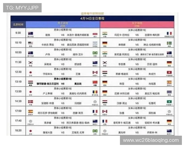 2026年世界杯抽签分组规则介绍与各大热门球队的潜在对阵