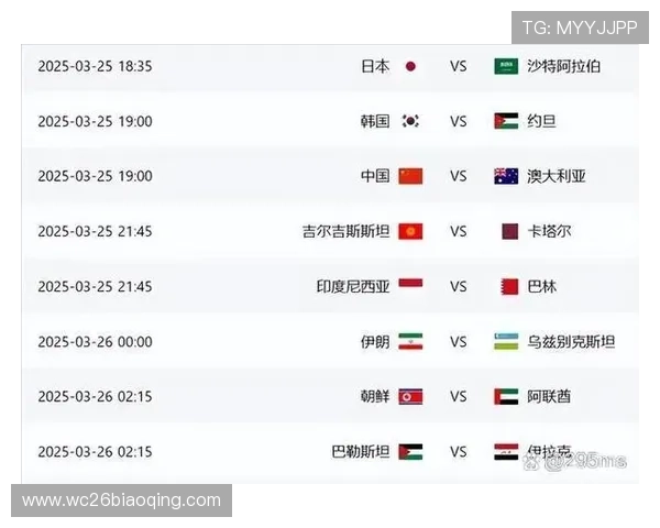 2026年世界杯小组赛赛程安排对比分析及预测热点比赛 2026年世界杯小组赛赛程安排对比分析及预测热点比赛
