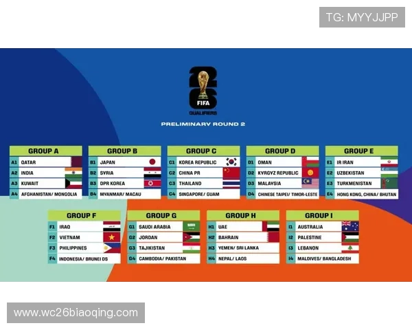 2026年世界杯赛程安排与热点赛事预告:关注每一场精彩对决的详细信息 2026年世界杯赛程安排与热点赛事预告:关注每一场精彩对决的详细信息