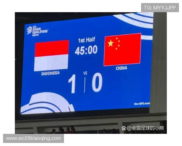 2026年亚洲世界杯预选赛积分榜实时更新与排名变化详细解读 2026年亚洲世界杯预选赛积分榜实时更新与排名变化详细解读