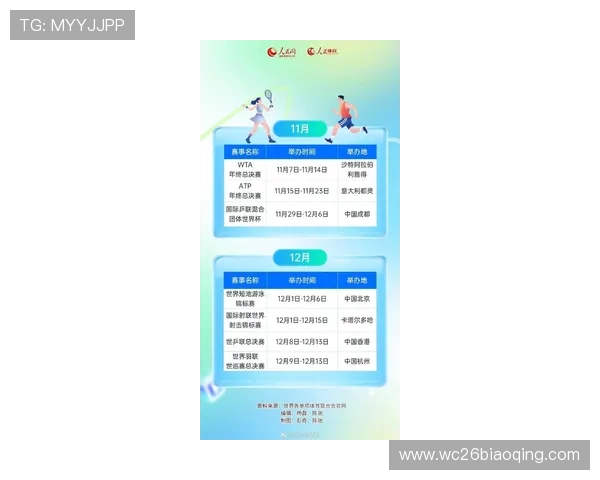 2026年美加墨世界杯预计举办时间及各阶段比赛的具体月份安排 2026年美加墨世界杯预计举办时间及各阶段比赛的具体月份安排