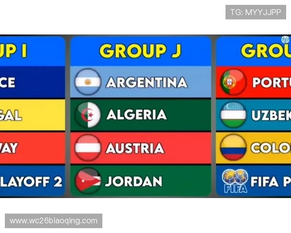 2026足球世界杯举办地对当地经济和旅游业的积极影响分析 2026足球世界杯举办地对当地经济和旅游业的积极影响分析