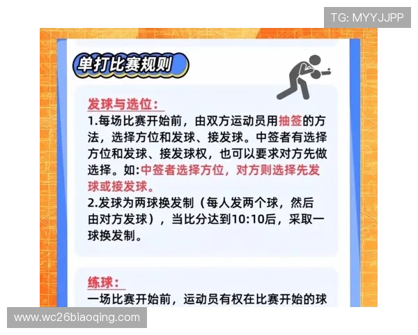 世界杯分组晋级解析:详细解读各组晋级规则与关键因素 世界杯分组晋级解析:详细解读各组晋级规则与关键因素