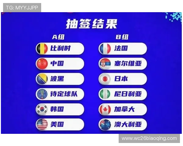 世界杯抽签仪式2026详细流程解析与精彩亮点介绍 世界杯抽签仪式2026详细流程解析与精彩亮点介绍