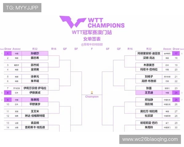 全面解析2023年世界杯淘汰赛时间安排及比赛日程规划指南