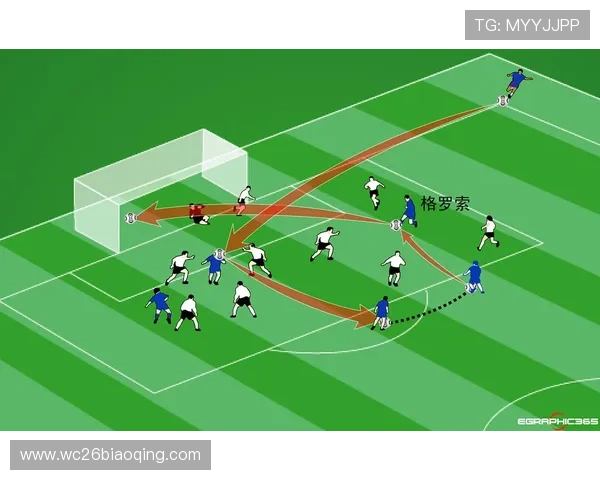 南非世界杯足球赛的精彩战术分析与球队战术布局揭秘足球比赛的策略奥秘 南非世界杯足球赛的精彩战术分析与球队战术布局揭秘足球比赛的策略奥秘