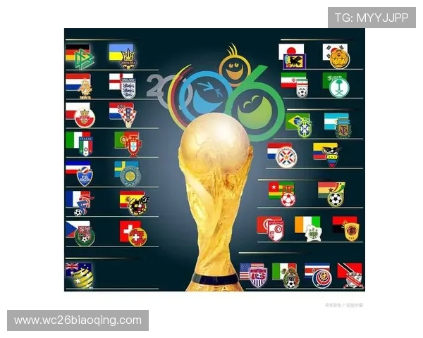 2026年世界杯48强球队详细介绍，哪些国家有望冲击冠军宝座
