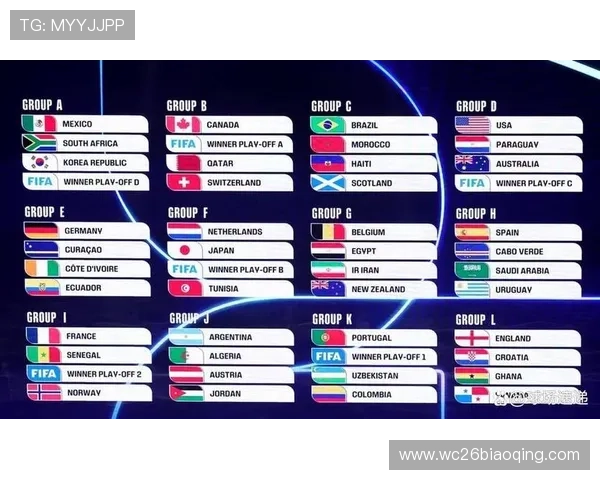 2026年世界杯举办时间和地点最新官方公告及各城市赛程安排分析