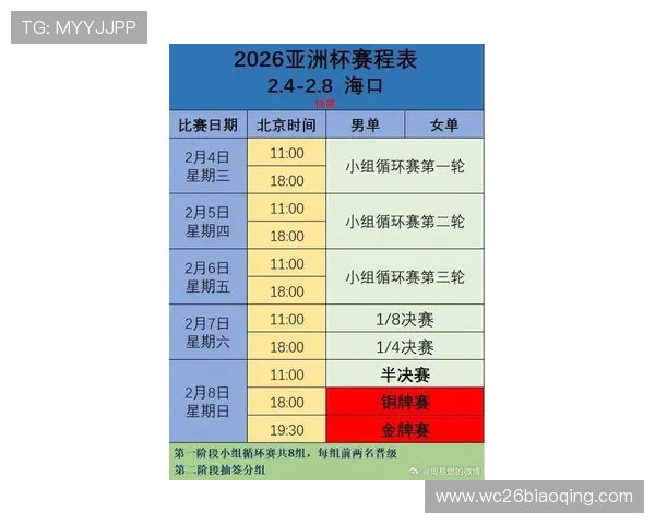 2026年世界杯亚洲区预选赛完整赛程表及比赛时间安排详解
