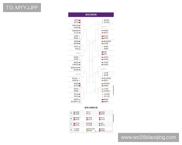 2026年世界杯亚洲区预选赛赛程全攻略，比赛时间、赛程安排及重要赛事预测