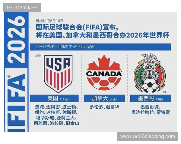 2026年世界杯亚洲预选赛晋级规则全面解析,帮助球队制定合理的晋级策略 2026年世界杯亚洲预选赛晋级规则全面解析,帮助球队制定合理的晋级策略