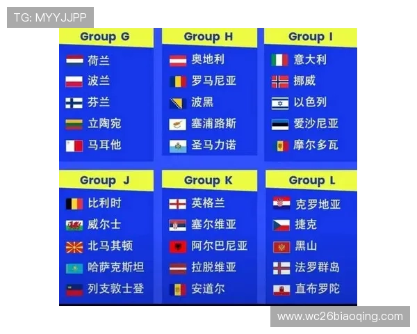 2026年世界杯分组规则详细图片解析与最新比赛安排指南