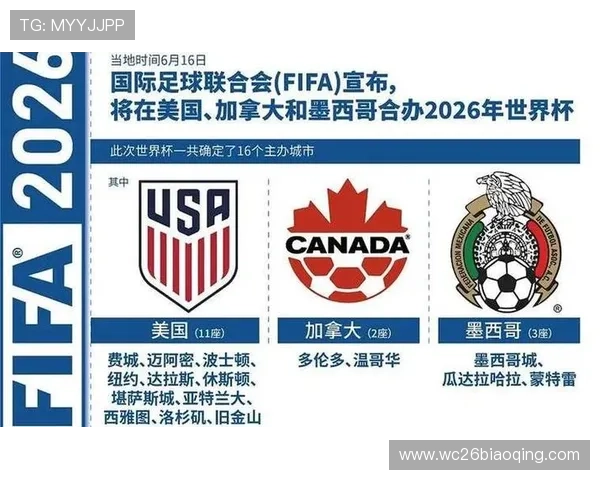 2026年世界杯晋级国家名单公布，哪些国家成功闯入决赛圈