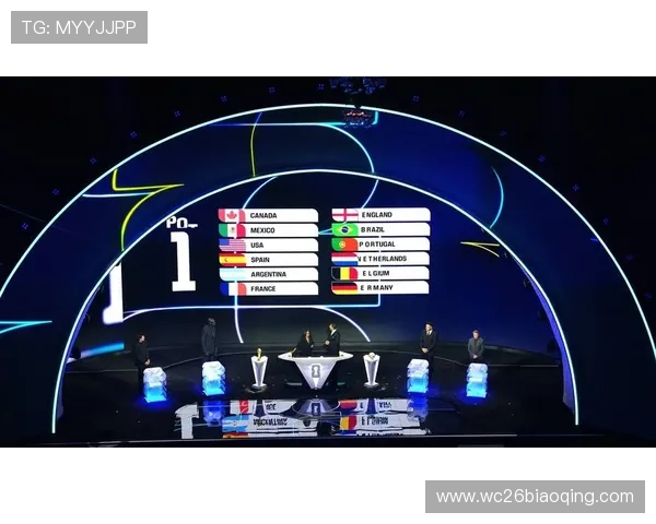 2026年美加墨世界杯各洲分配对欧洲足球强国的战略意义分析 2026年美加墨世界杯各洲分配对欧洲足球强国的战略意义分析