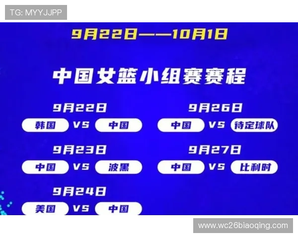 2026年女篮世界杯预选赛分组赛程安排,关注比赛时间和赛场信息 2026年女篮世界杯预选赛分组赛程安排,关注比赛时间和赛场信息