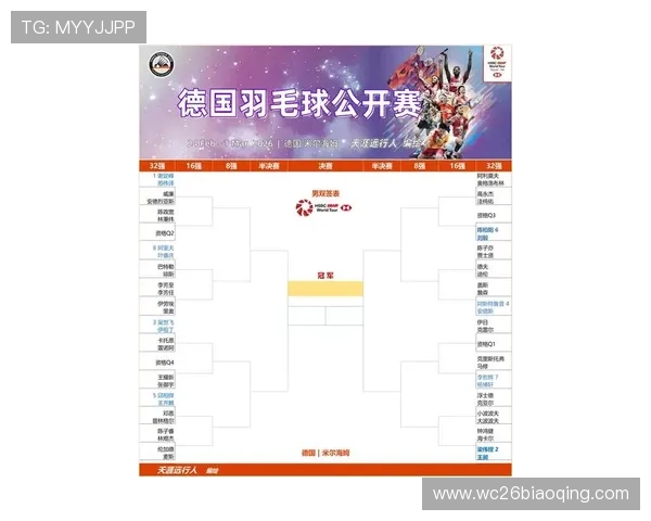 2026年欧洲区世界杯预选赛分组详细介绍及各组赛程安排