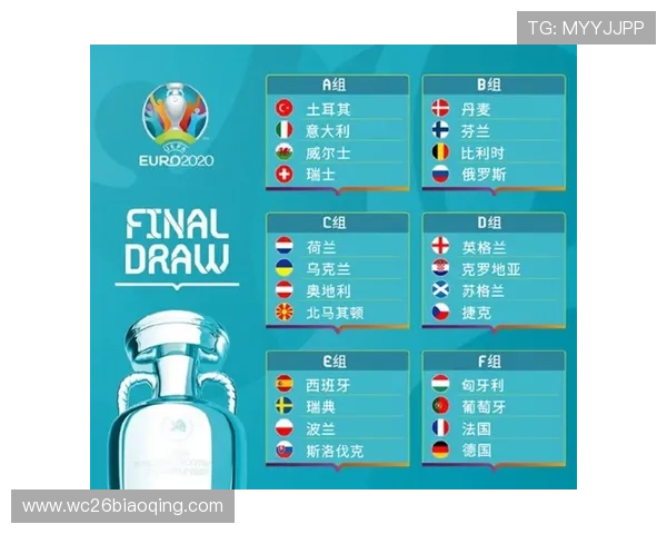 2026年美加墨世界杯赛程分组规则全面解析及比赛时间安排指南 2026年美加墨世界杯赛程分组规则全面解析及比赛时间安排指南