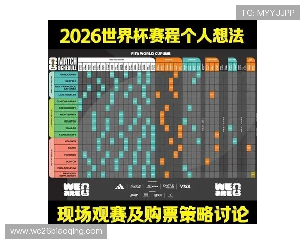 世界杯2026名额分配最新政策公布对中国足球队晋级前景的影响分析