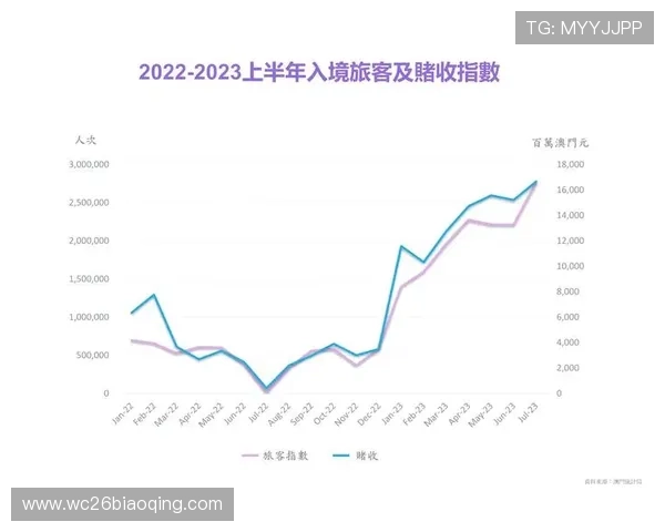 中国博彩平台排名最新2026年权威榜单全面解析助你选择最安全可靠的博彩平台