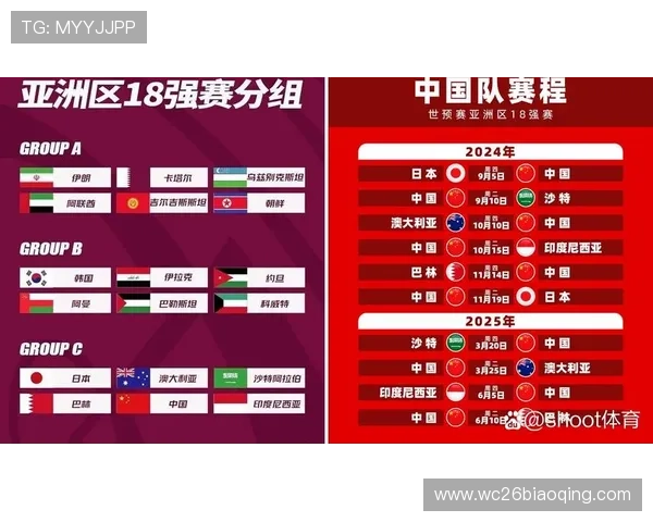 巴西队2026世界杯预选赛赛程安排及晋级前景深度分析报告