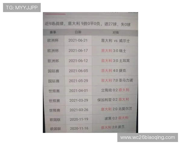 梅西在历届世界杯中的进球数据分析与比赛表现总结