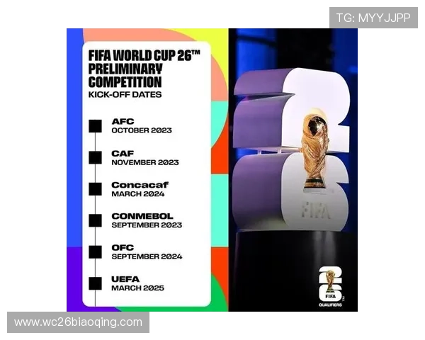 最新世界杯南美洲区预选赛赛程表公布，详细比赛时间与赛程安排一览