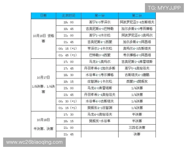 男子世界杯乒乓球赛最新赛程安排及精彩赛事回顾，带你全方位了解比赛动态