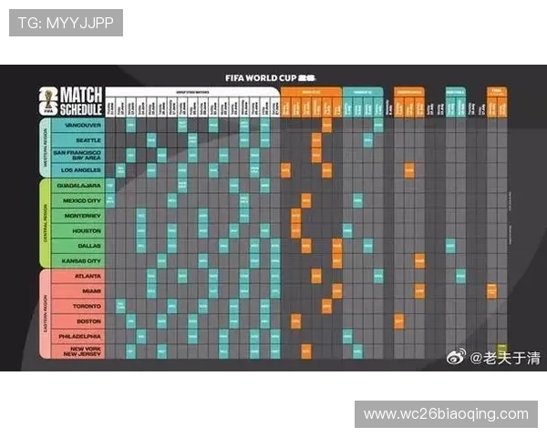 美加墨世界杯购票官网入口官方入口地址，快速找到正规购票渠道