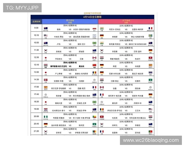 2026年世界杯亚洲区18强赛赛程时间表最新公布，完整比赛时间及重要赛事预告