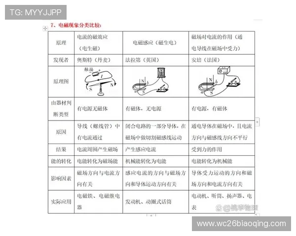 了解世界杯最高奖金的计算方式,帮助你掌握奖金分配的核心原理 了解世界杯最高奖金的计算方式,帮助你掌握奖金分配的核心原理