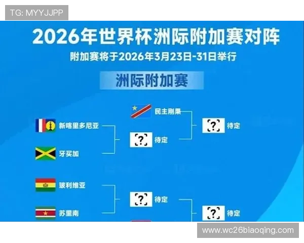 2026年世界杯赛制规则调整带来的比赛公平性与观赏性的提升方案 2026年世界杯赛制规则调整带来的比赛公平性与观赏性的提升方案