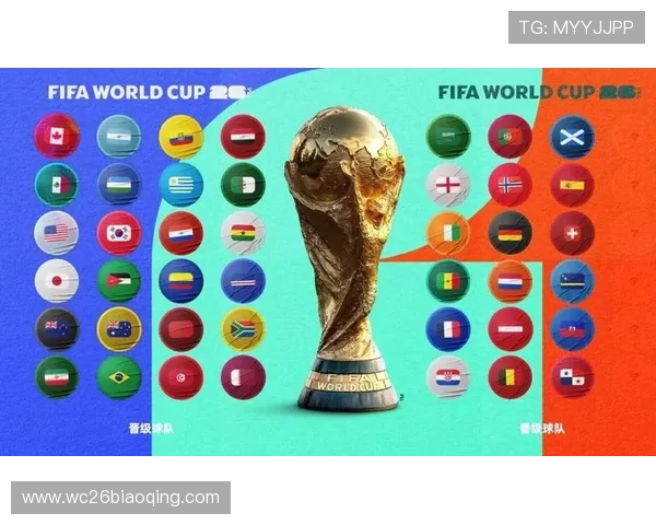 2026年美加墨世界杯小组分组情况，哪些国家队最有可能提前出局