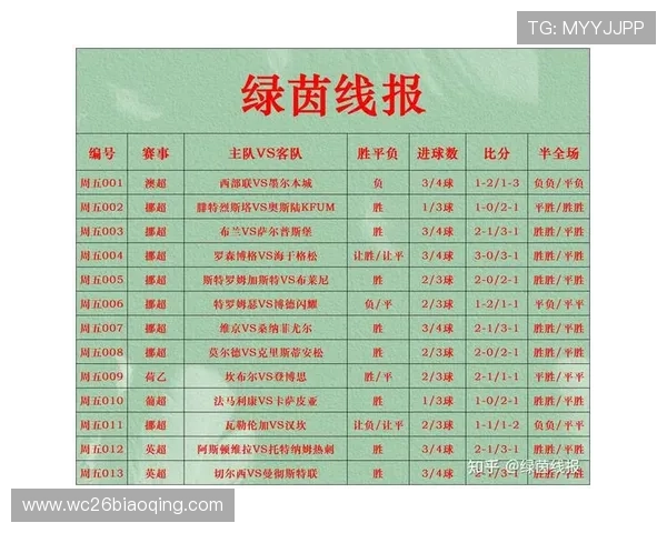 中国足球竞彩网官网提供的赛事直播与比分实时更新服务详解 中国足球竞彩网官网提供的赛事直播与比分实时更新服务详解
