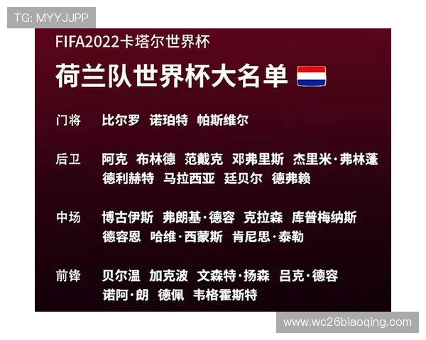 世界杯荷兰瑞典主帅赛前发言强调团队合作与战术执行的重要性解析 世界杯荷兰瑞典主帅赛前发言强调团队合作与战术执行的重要性解析